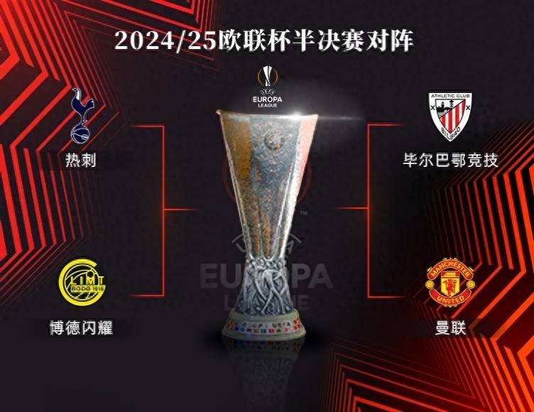 包含欧冠小组赛谁与争锋，强队角逐晋级机会的词条