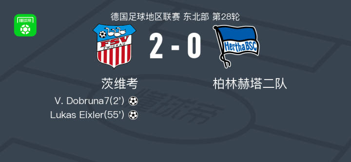 柏林赫塔主场战胜强敌，登顶积分榜的简单介绍
