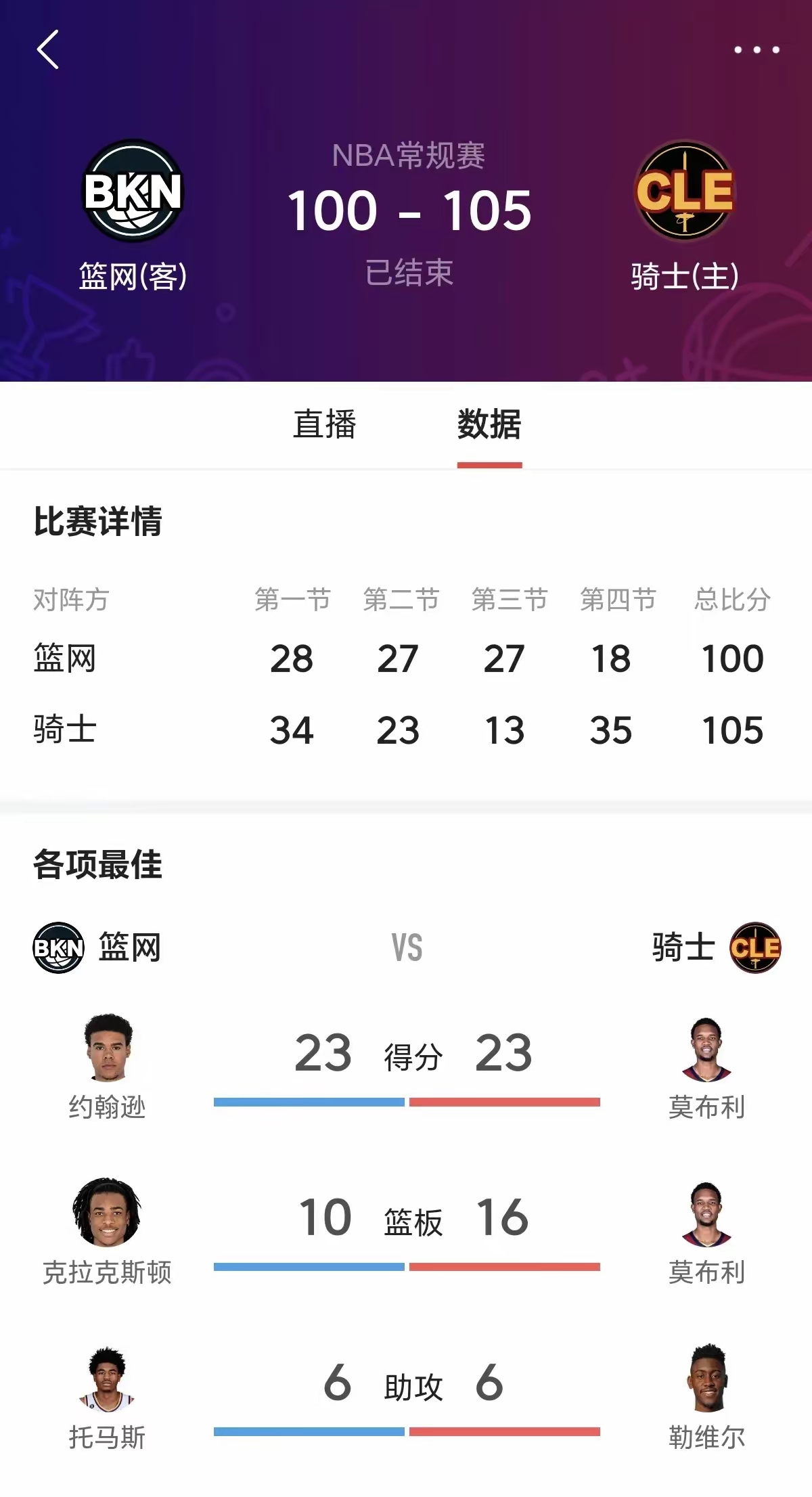 开云APP-经验球员关键得分，助球队逆转局势的简单介绍