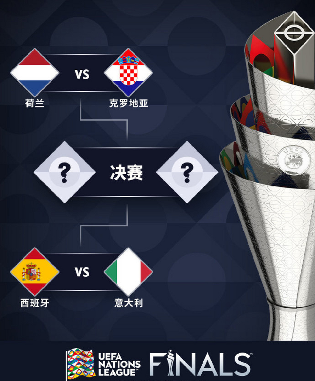 包含欧国联联赛日程公布，球迷期待精彩对决的词条