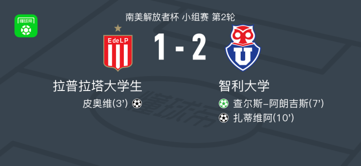 开云下载-赛前专访：拉普拉塔大学生主帅谈世俱杯目标的简单介绍