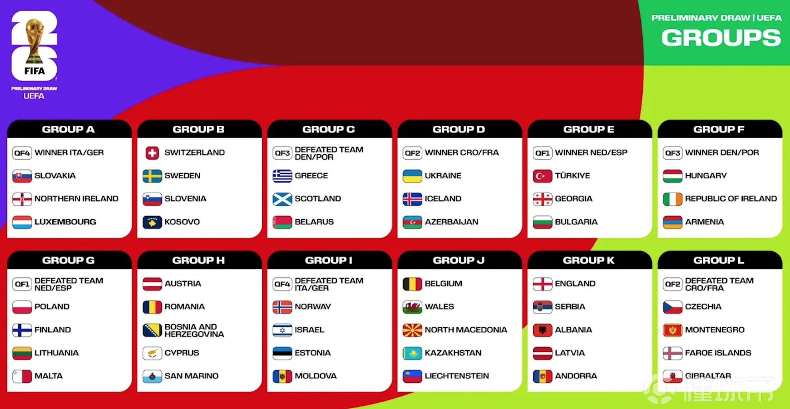 瑞典击败格鲁吉亚，小组积分榜上升