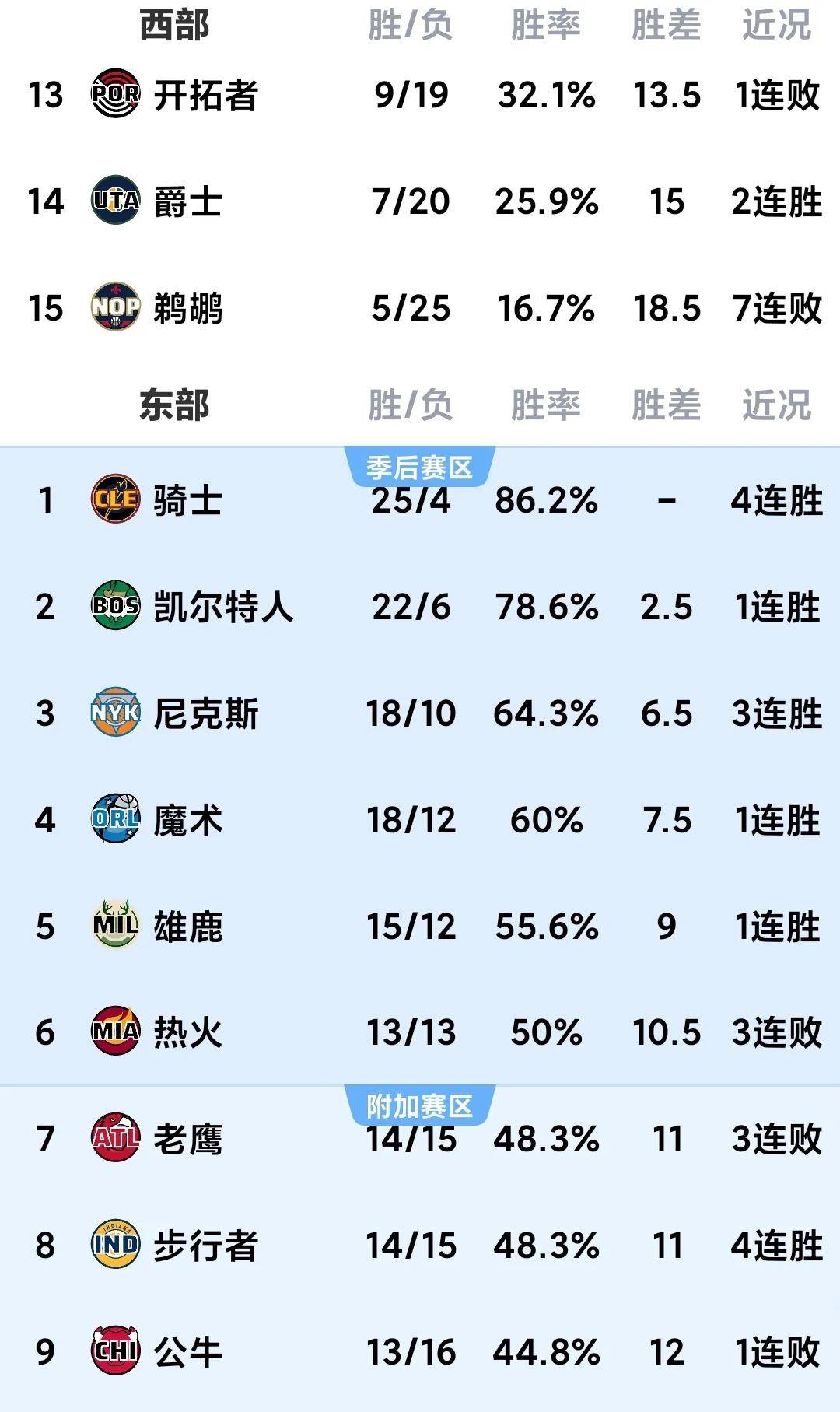 开云体育-阿尔巴勒赫逆转获胜，积分榜有望上升的简单介绍