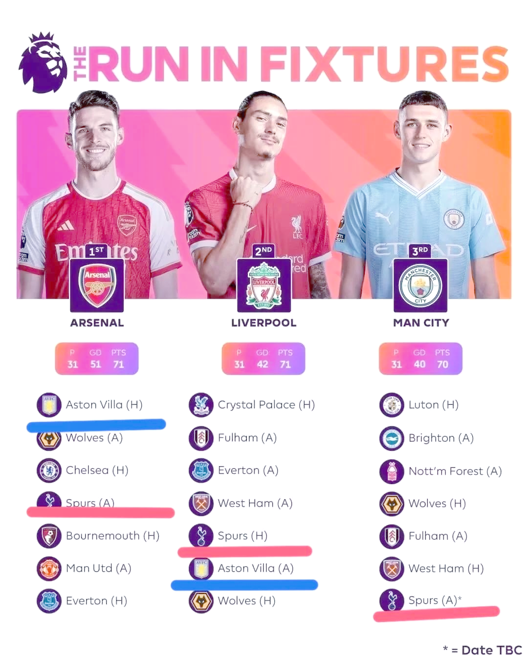 热刺胜利惊呆对手阵容闪耀夺冠的简单介绍