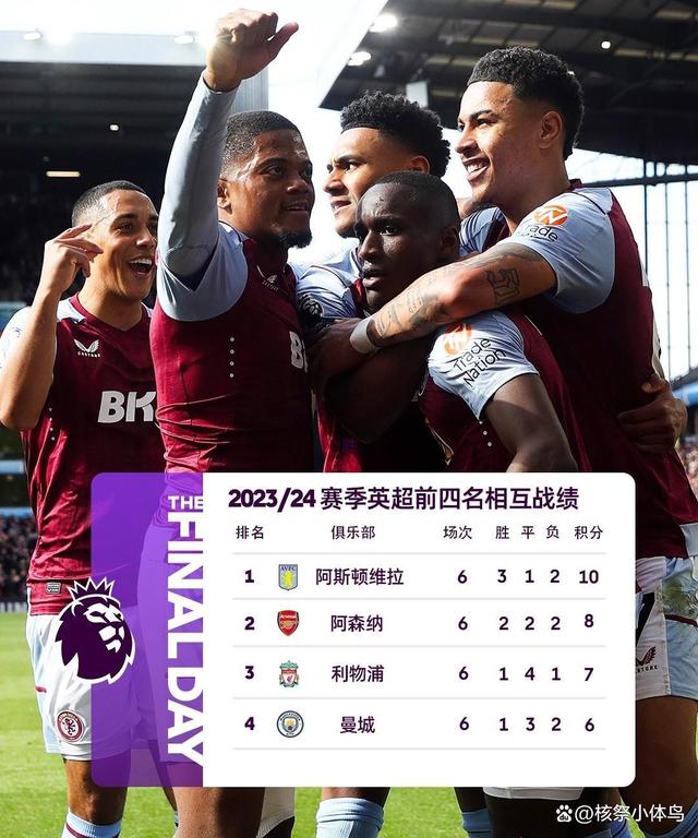 参考逃离降级区取得关键胜利的简单介绍