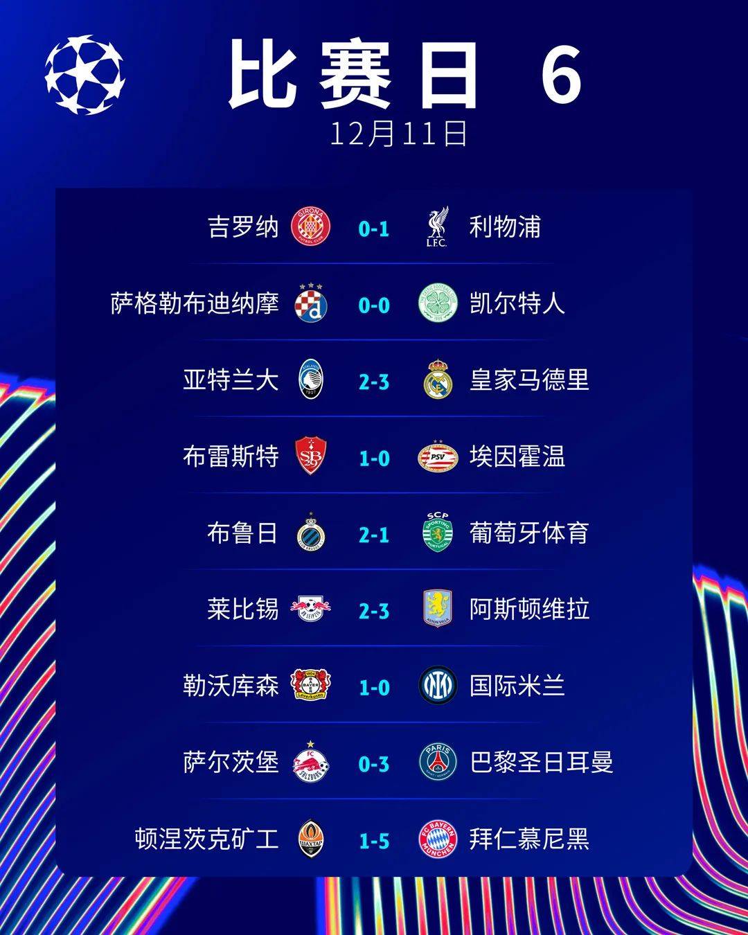 开云体育官方网站-莱比锡遭遇利物浦压力，淘汰赛前景堪忧的简单介绍