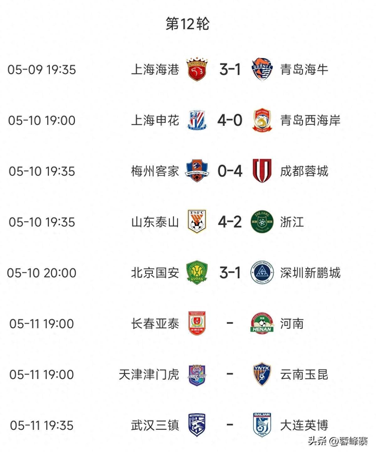 马赛客场告胜，强势登顶积分榜的简单介绍