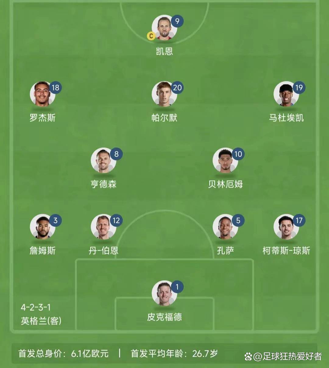 英格兰国家队以-击败安道尔，取得关键胜利的简单介绍