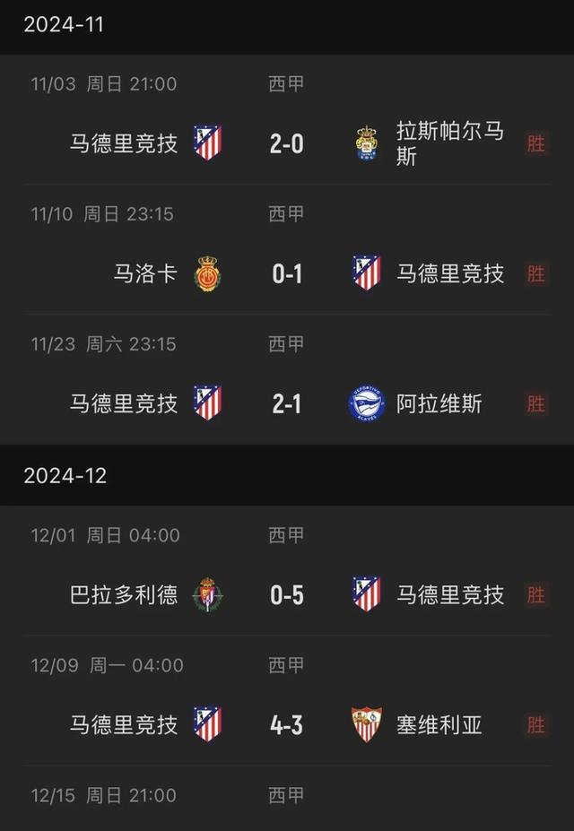 大比分取胜，巴萨再次让球迷失望