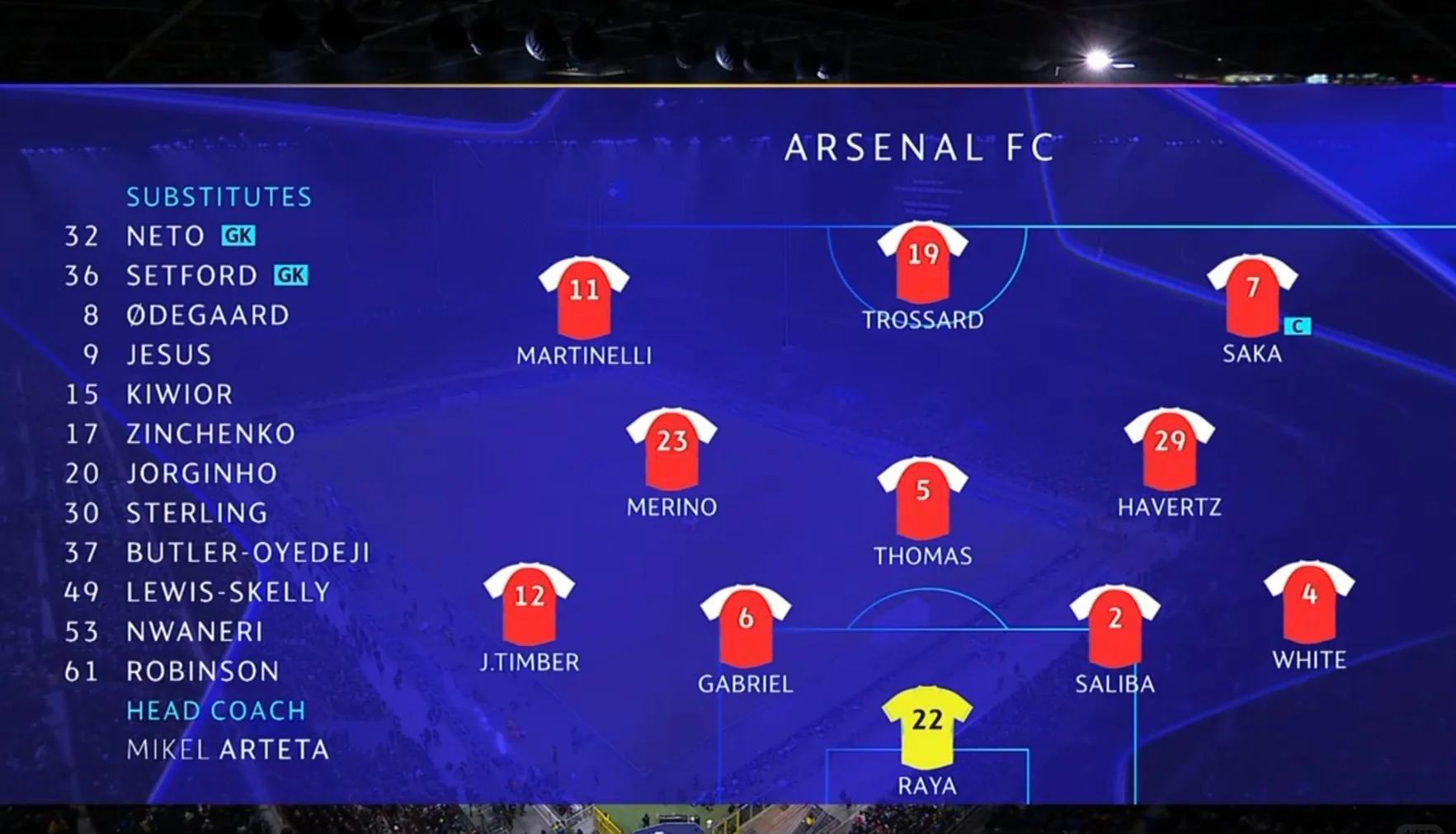 包含阿森纳逆转奇功，实力堪比顶尖的词条