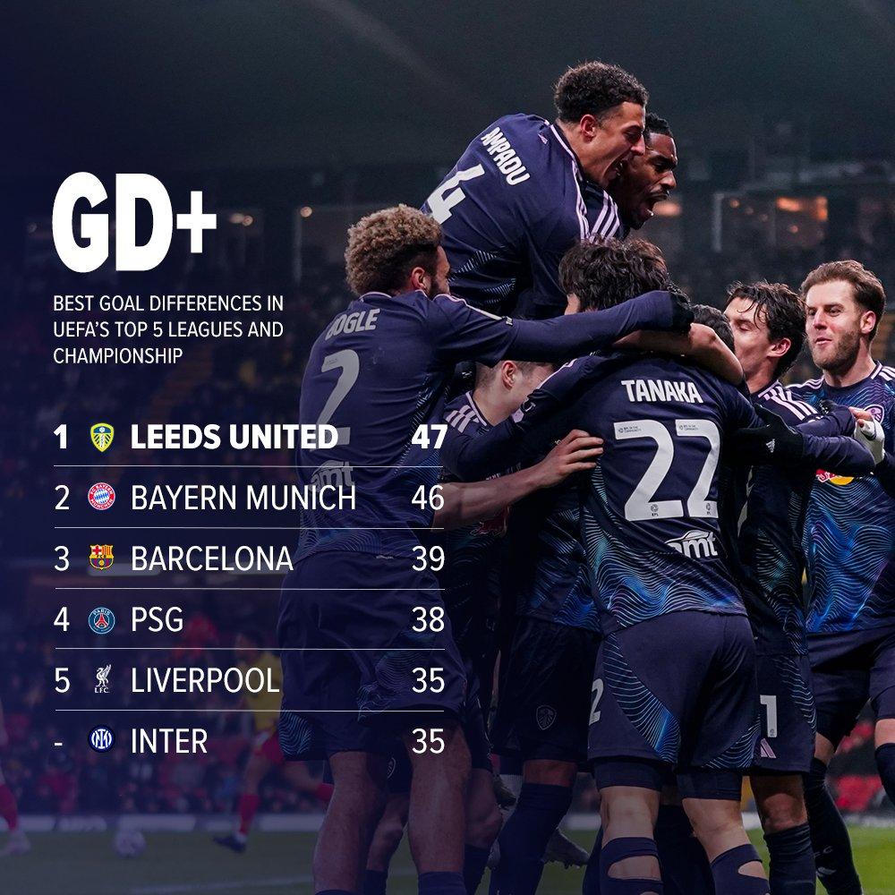 利兹联主场失利，保级压力加大的简单介绍