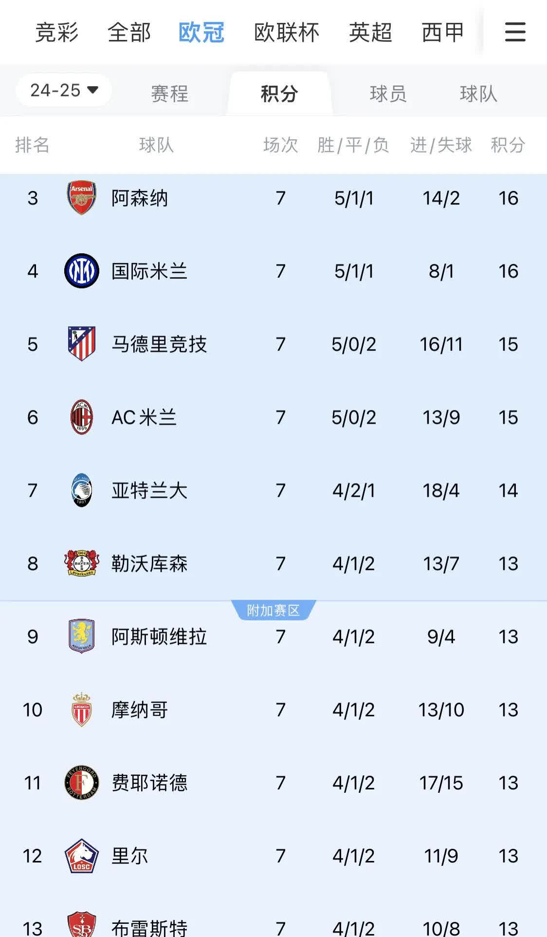 开云官网-欧预赛历练之路：球队经历曲折终终夺冠的简单介绍