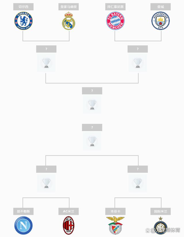 开云平台-西甲｜AC米兰晋级，数据统计