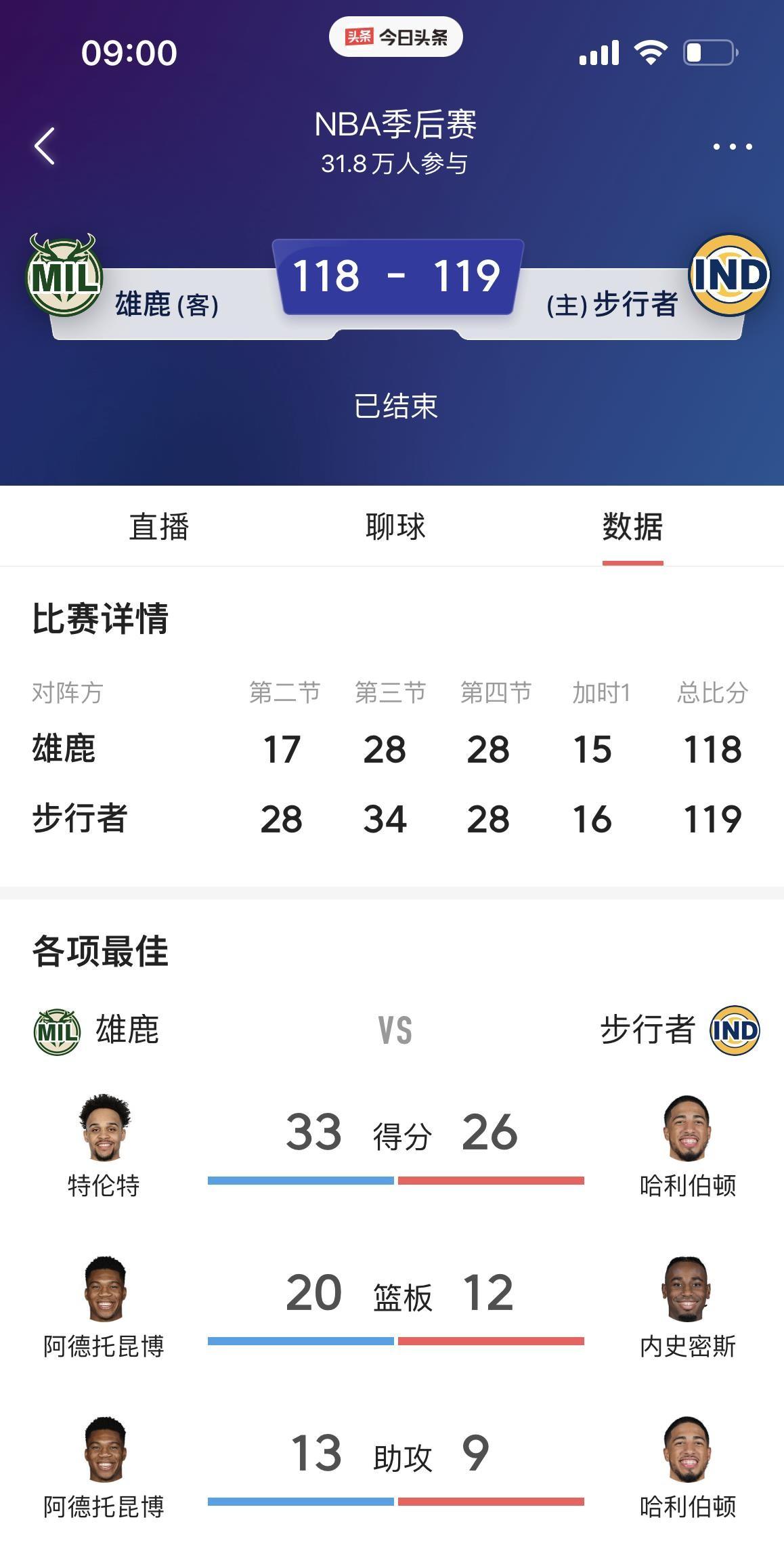 开云APP-关于雄鹿连胜复仇篮网：内线力量变化的信息