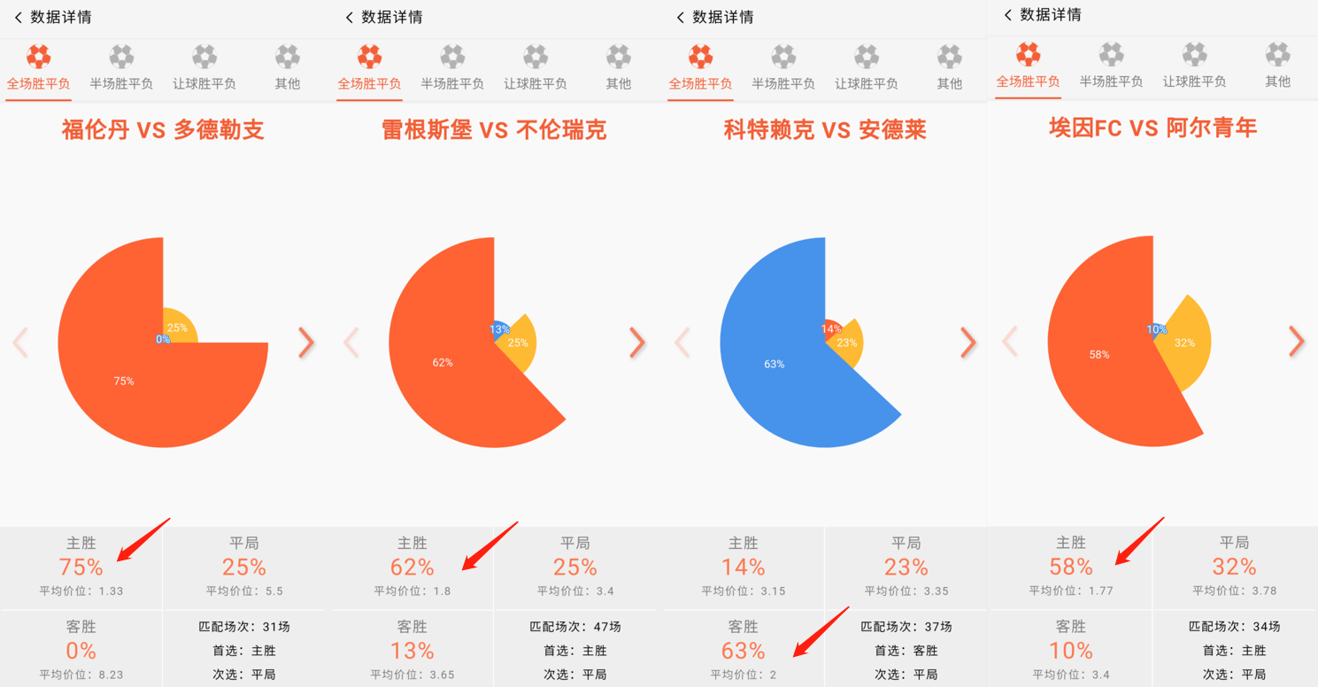 NBA焦点战：勇士vs皇马，逆转引发官方公布名单的简单介绍