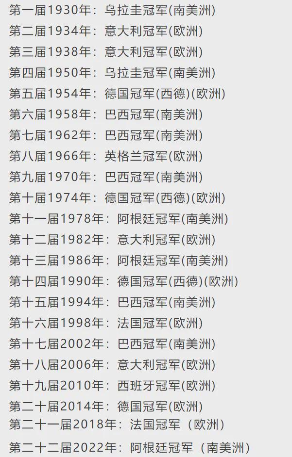 开云体育官网-记录一比历届冠军得主回顾！的简单介绍